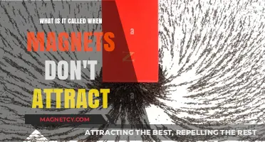 Understanding Magnetic Repulsion: When Magnets Don't Attract Each Other