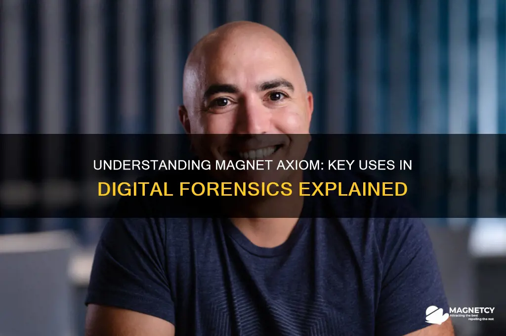 what is magnet axiom used for