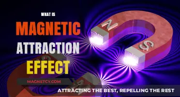 Understanding the Magnetic Attraction Effect: Science Behind Opposites Attracting