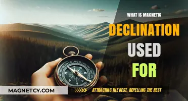 Magnetic Declination: Essential Uses in Navigation and Compass Accuracy
