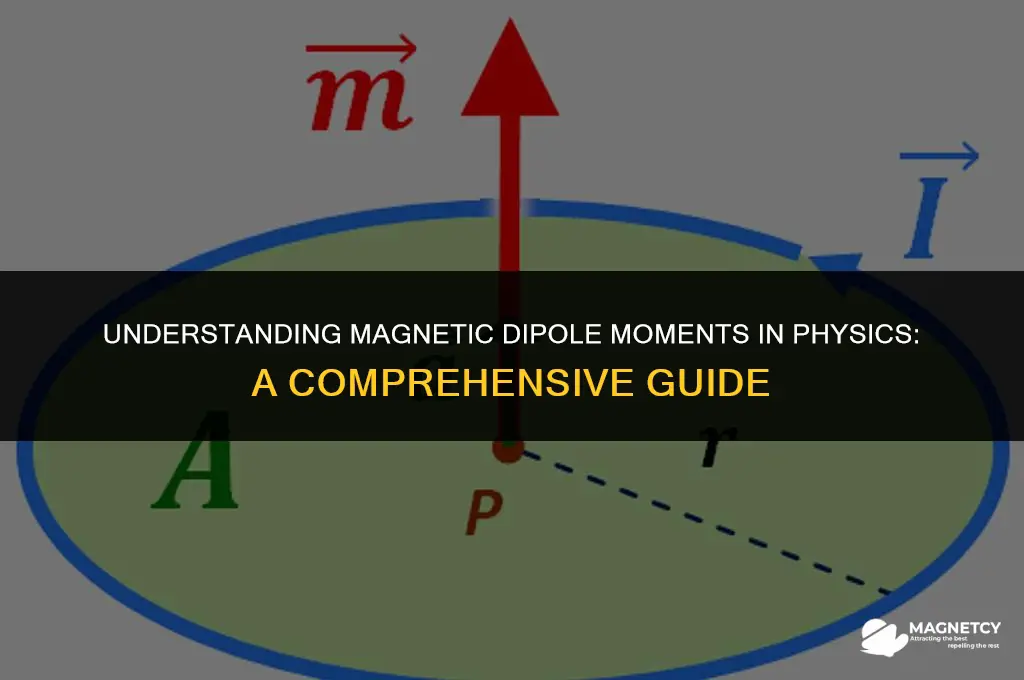 what is magnetic dipole moment in physics