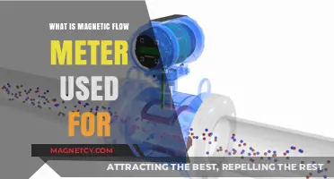Understanding Magnetic Flow Meters: Applications and Industrial Uses Explained