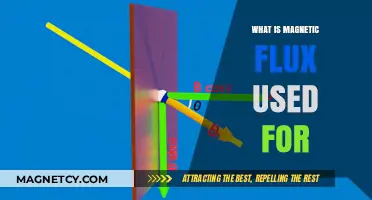 Magnetic Flux Applications: Powering Technology and Innovation in Modern Life