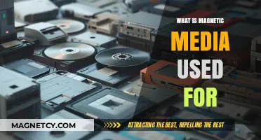 Exploring Magnetic Media: Uses, Applications, and Benefits in Modern Technology