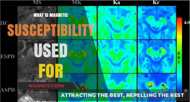 Magnetic Susceptibility Applications: Unlocking Material Insights in Science and Industry