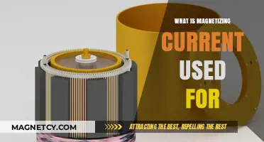 Understanding Magnetizing Current: Applications and Uses in Electrical Systems