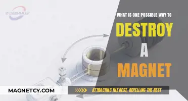 Demagnetizing Techniques: How to Destroy a Magnet Safely
