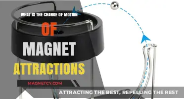 Understanding the Dynamics of Magnetic Attraction and Motion Changes