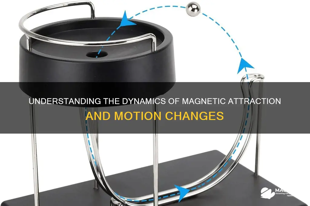 what is the change of motion of magnet attractions