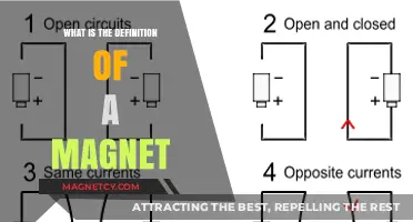 Exploring Magnetism: A Comprehensive Definition of Magnets