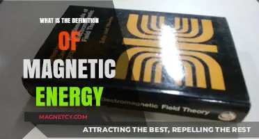 Exploring the Fundamentals: What is Magnetic Energy?