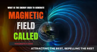 Understanding the Energy Behind Magnetic Fields: What Powers Their Creation?