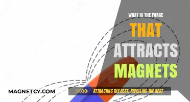 Unveiling Magnetism: The Mysterious Force Behind Magnetic Attraction