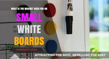 Magnets on Small Whiteboards: Practical Uses and Creative Applications