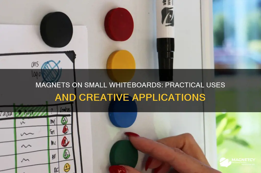 what is the magnet used for on small white boards
