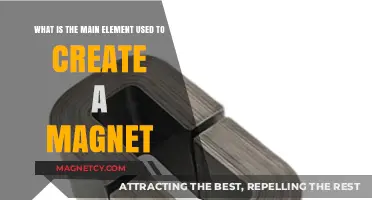 Unveiling the Core: The Primary Element Behind Magnet Creation