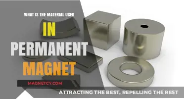 Understanding Permanent Magnet Materials: Composition and Applications Explained