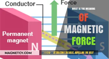 Unraveling the Mysteries: What is Magnetic Force?