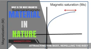 Nature's Strongest Magnet: Unveiling the Most Magnetic Material