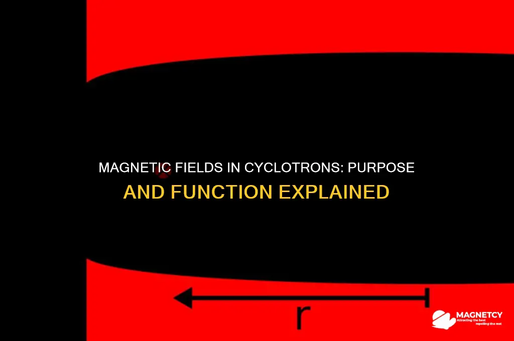 what is the purpose of using magnetic field in cyclotron