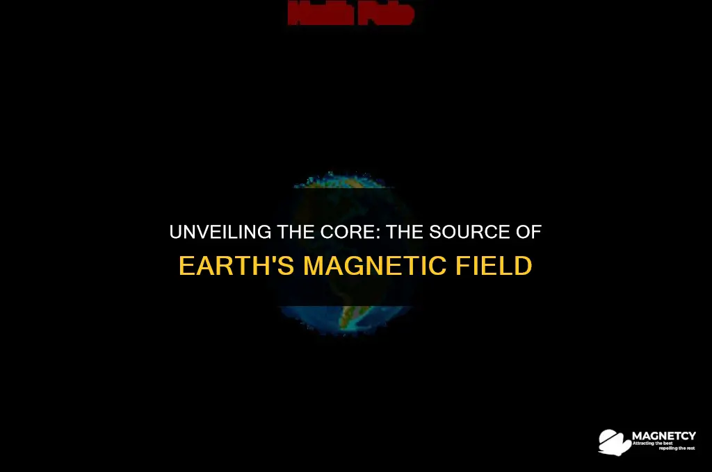 what is the source of the earth