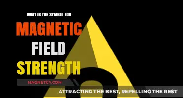 Understanding Magnetic Field Strength: A Comprehensive Guide