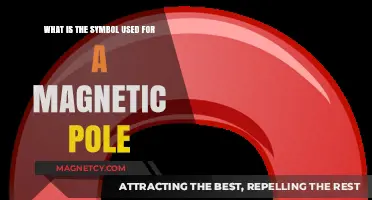 Understanding the Symbol for Magnetic Poles: A Comprehensive Guide