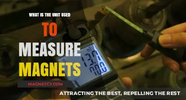 Understanding Magnet Strength: The Unit of Measurement Explained