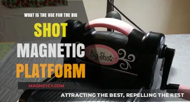 Big Shot Magnetic Platform: Enhancing Precision in Die Cutting Projects