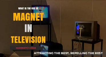Magnets in Televisions: Essential Components for Clear Picture and Sound
