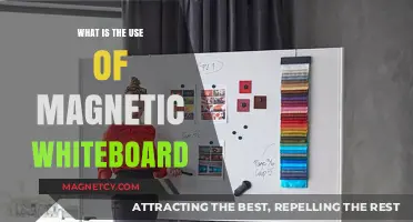 Magnetic Whiteboards: Versatile Tools for Organization and Creative Collaboration