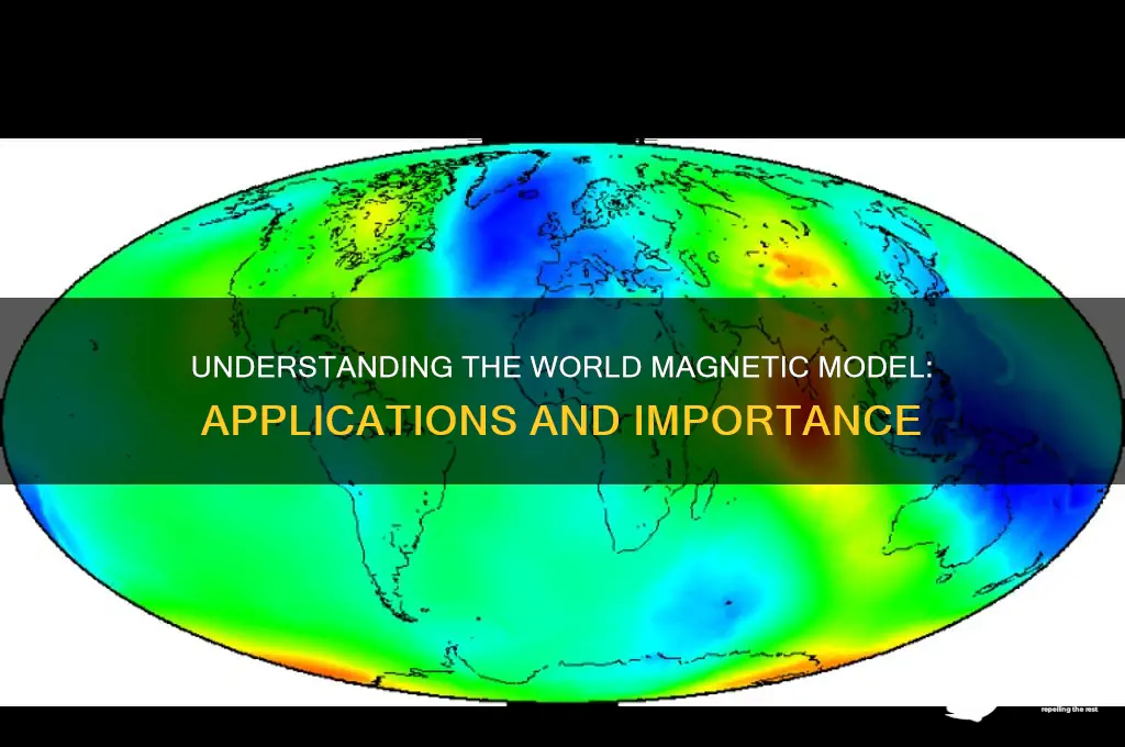 what is the world magnetic model used for
