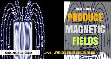 Exploring the Science Behind Magnetic Fields: Key Materials and Methods