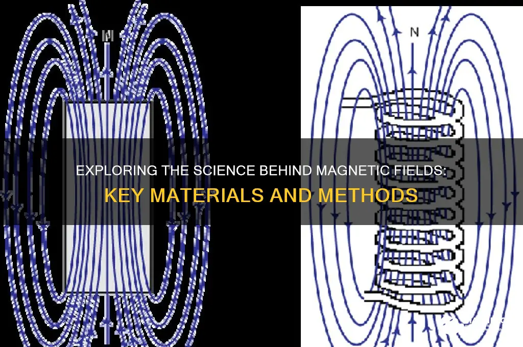 what is used to produce magnetic fields