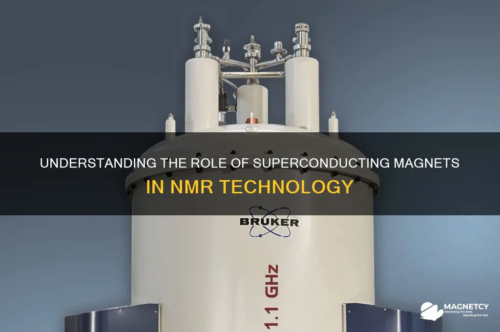 what kind of magnet is used in nmr