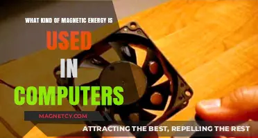 Understanding Magnetic Energy Types Powering Modern Computer Technology