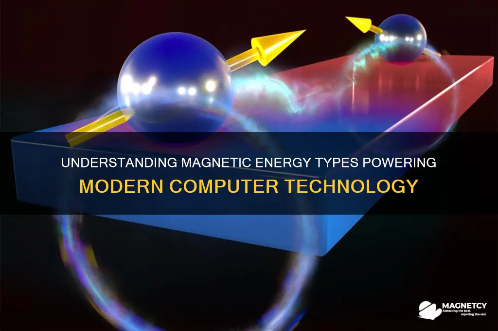 what kind of magnetic energy is used in computers