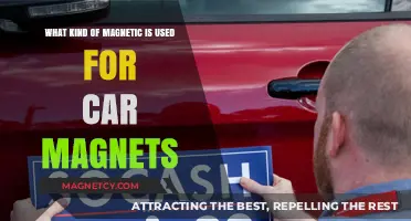 Understanding the Best Magnetic Materials for Car Magnets and Their Uses