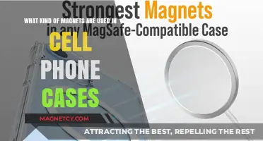 Magnetic Cell Phone Cases: Exploring the Types of Magnets Used
