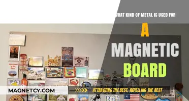 Magnetic Board Metal Guide: Steel vs. Aluminum for Optimal Performance