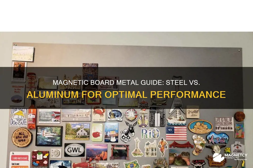 what kind of metal is used for a magnetic board