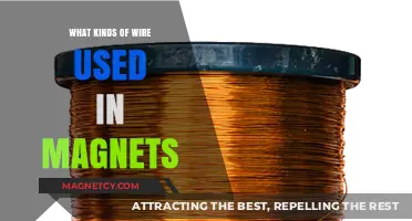 Exploring Magnet Wire Types: Copper, Aluminum, and Specialty Materials