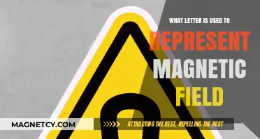 What Letter Symbolizes Magnetic Field? Unveiling the Scientific Notation