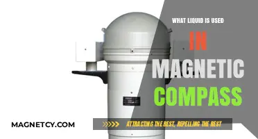 Understanding the Liquid Inside a Magnetic Compass: Composition and Function