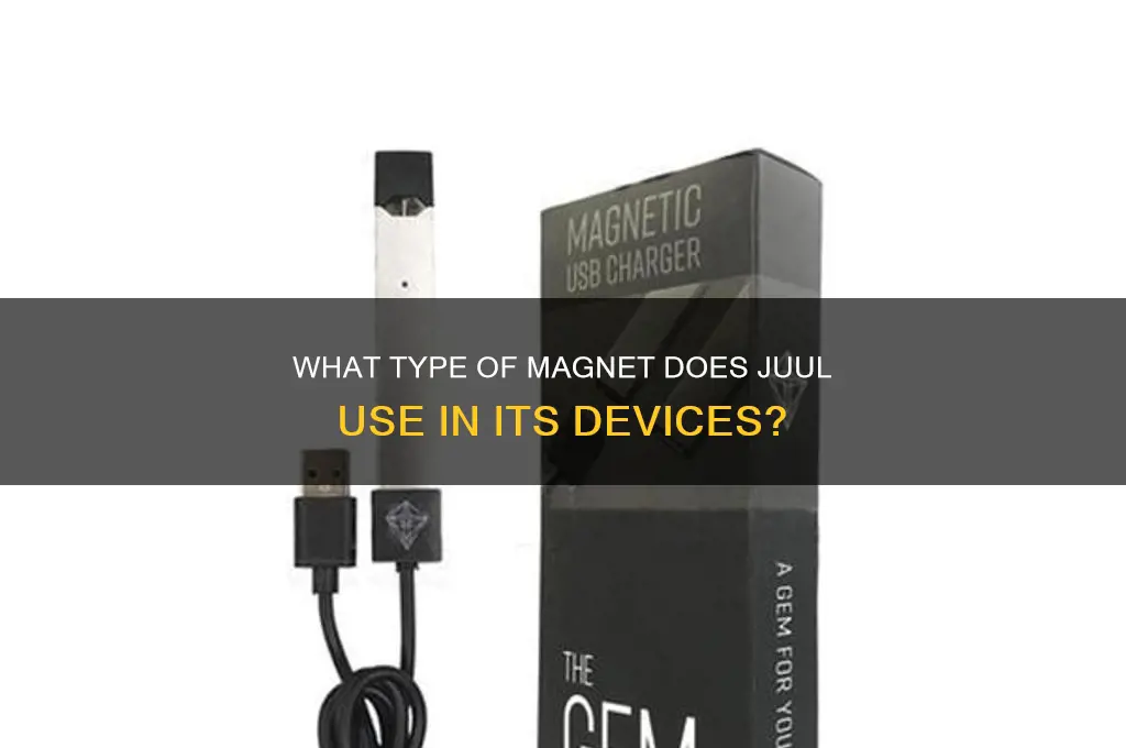 what magnet does juul use