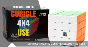Cubicle 4x4 Magnet Type: Unveiling the Puzzle's Core Component