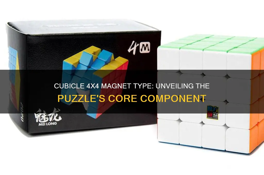 what magnet does the cubicle 4x4 use