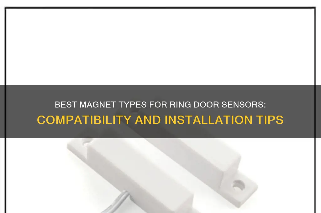 what magnet used with ring door sensors