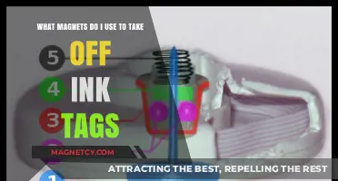 Removing Ink Tags: Choosing the Right Magnets for Effective Removal