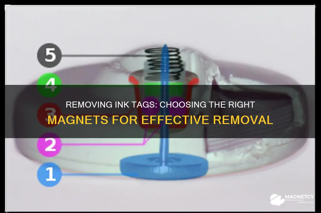 what magnets do i use to take off ink tags